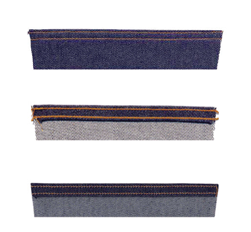 Automatic Pocket Hemmer 2 Needle-3 Needle-Chain and Lock Stich - Empenzo Automated Sewing Systems