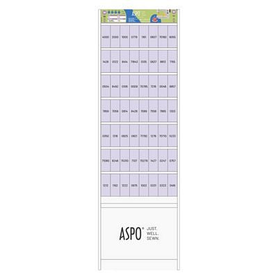 Mettler Aspolock 120 Thread Display