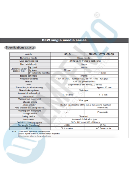 BEW single needle series High speed, Large vertical axis hook, Compound feed and walking foot, Reverse stitch, Lockstich machines - Empenzo Automated Sewing Systems