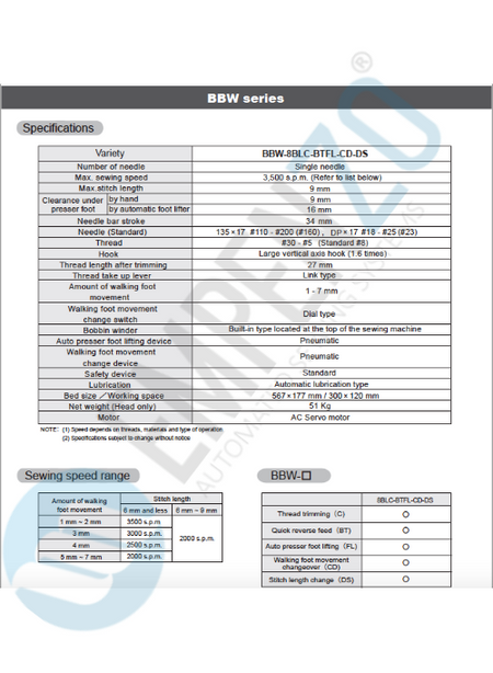 BBWseries High speed, Single needle, Compound feed and walking foot, Lockstitch sewing machine with automatic thread trimmer, Reverse stitch, Automatic backtacking, Automatic presser foot lift, Climbing device and dual stitching device - Empenzo Automated Sewing Systems