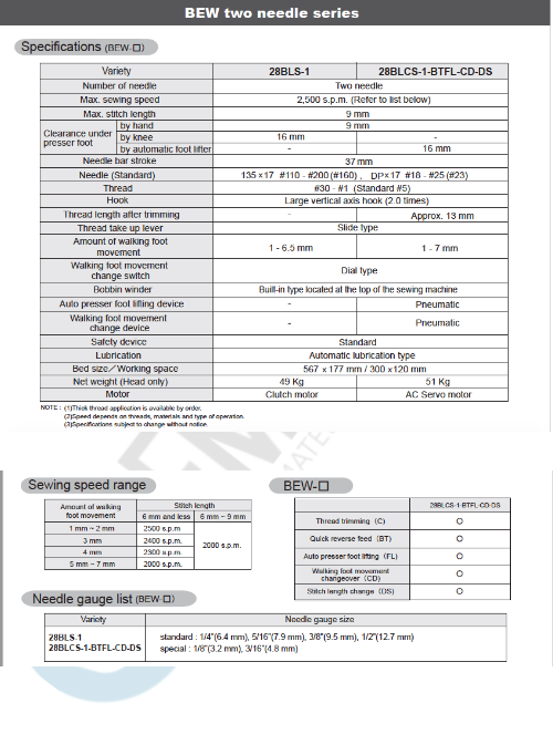 BEW two needle series High speed, Large vertical axis hook, Compound feed and walking foot, Reverse stitch, Lockstich machines - Empenzo Automated Sewing Systems