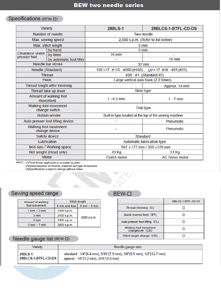 BEW two needle series High speed, Large vertical axis hook, Compound feed and walking foot, Reverse stitch, Lockstich machines - Empenzo Automated Sewing Systems