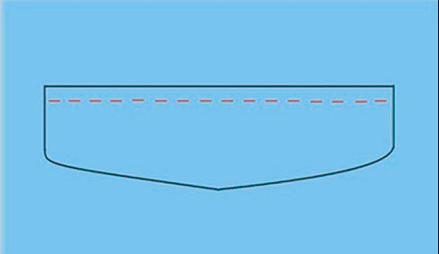 Empenzo Pocket welting Machines - Empenzo Automated Sewing Systems