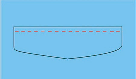 Empenzo Pocket welting Machines - Empenzo Automated Sewing Systems