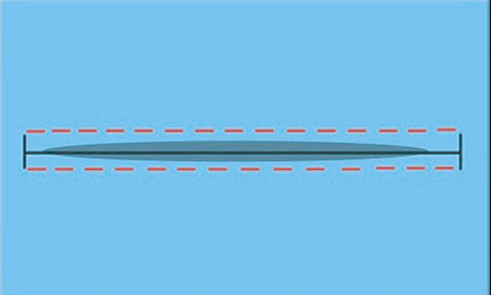 Empenzo Pocket welting Machines - Empenzo Automated Sewing Systems