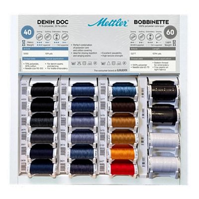 Mettler Denim Doc Display