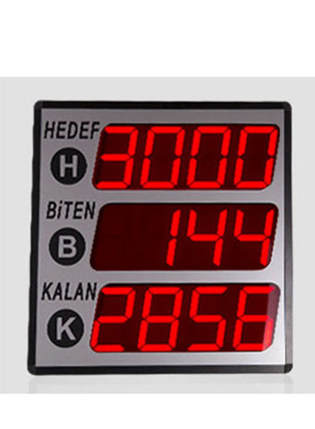 Three Display End Counter - Empenzo Automated Sewing Systems
