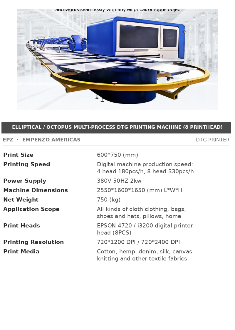 EPZ Elliptical / Octopus Multi-Process DTG Printing Machine (8 Printhead)