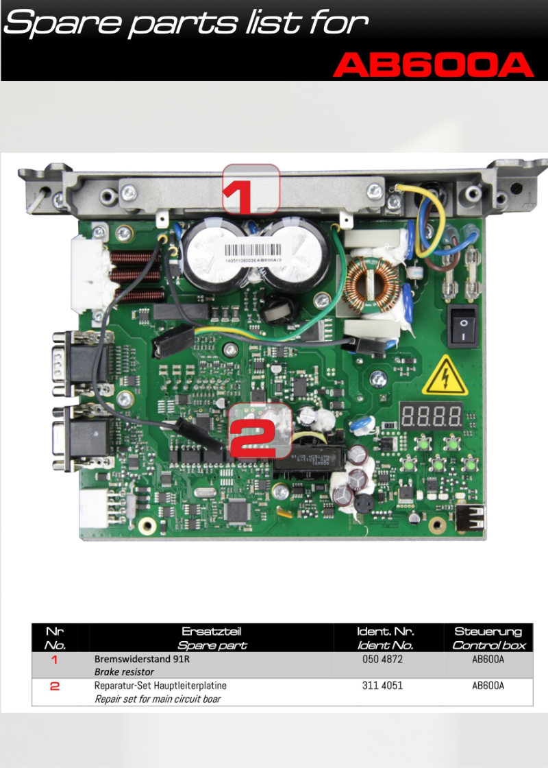 91 Ohm Brake Resistor 0504872 for Efka AB600A - Efka AB600A spare parts diagram