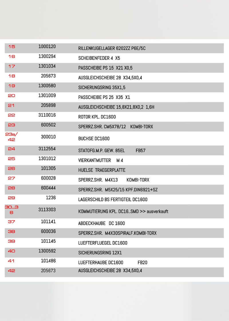 Efka DC1600 spare parts list for part 101486