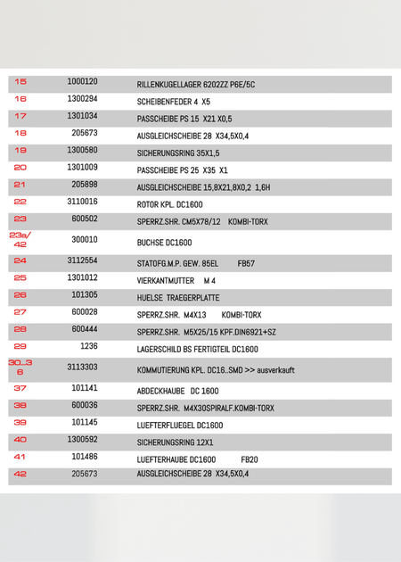 Efka DC1600 spare parts list for part 101486