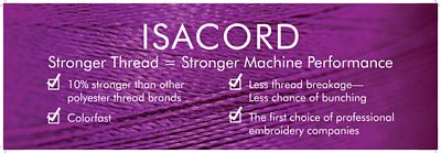 Isacord Display Sign
