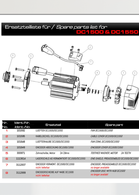 Preassembled Belt Guard for Pulleys up to 100 mm 1111856 for Efka DC1500/DC1550 - Efka DC1500 and DC1550 parts diagram