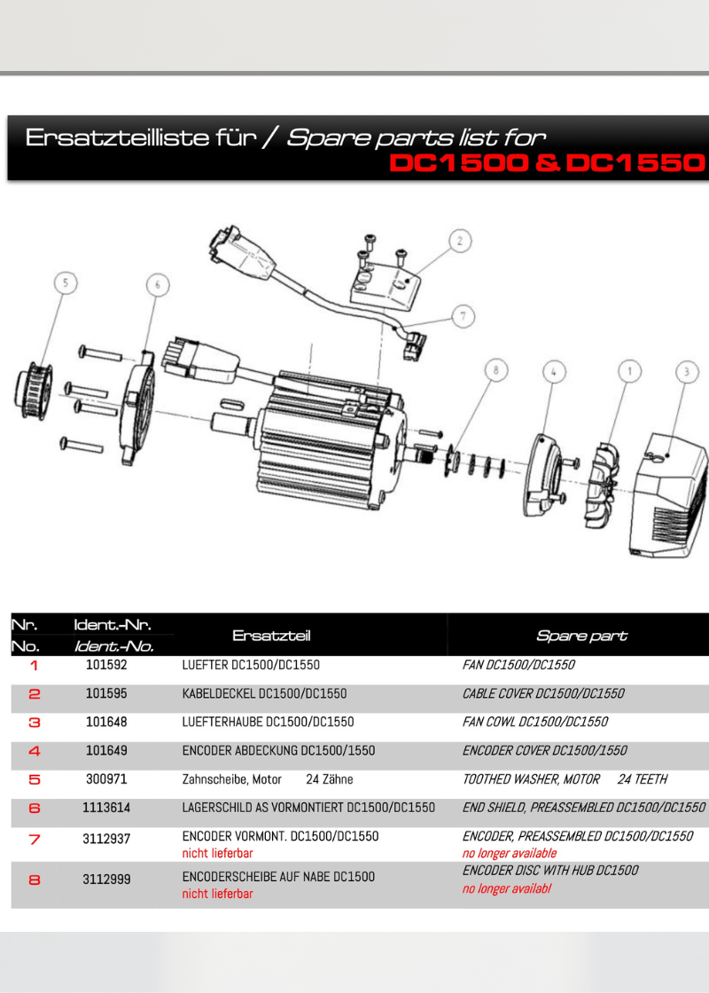 Preassembled Belt Guard for Pulleys up to 100 mm 1111856 for Efka DC1500/DC1550 - Efka DC1500 and DC1550 parts diagram
