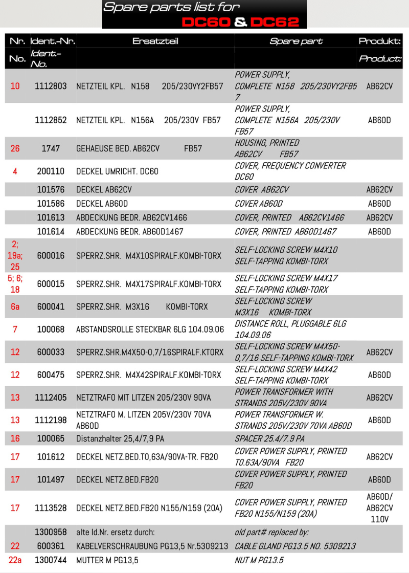 Efka DC60 and DC62 spare parts list for part 1113313, page 2