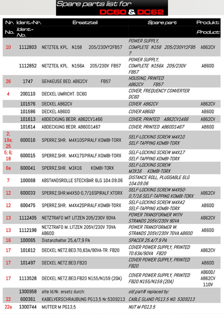Efka DC60 and DC62 spare parts list for part 1113313, page 2