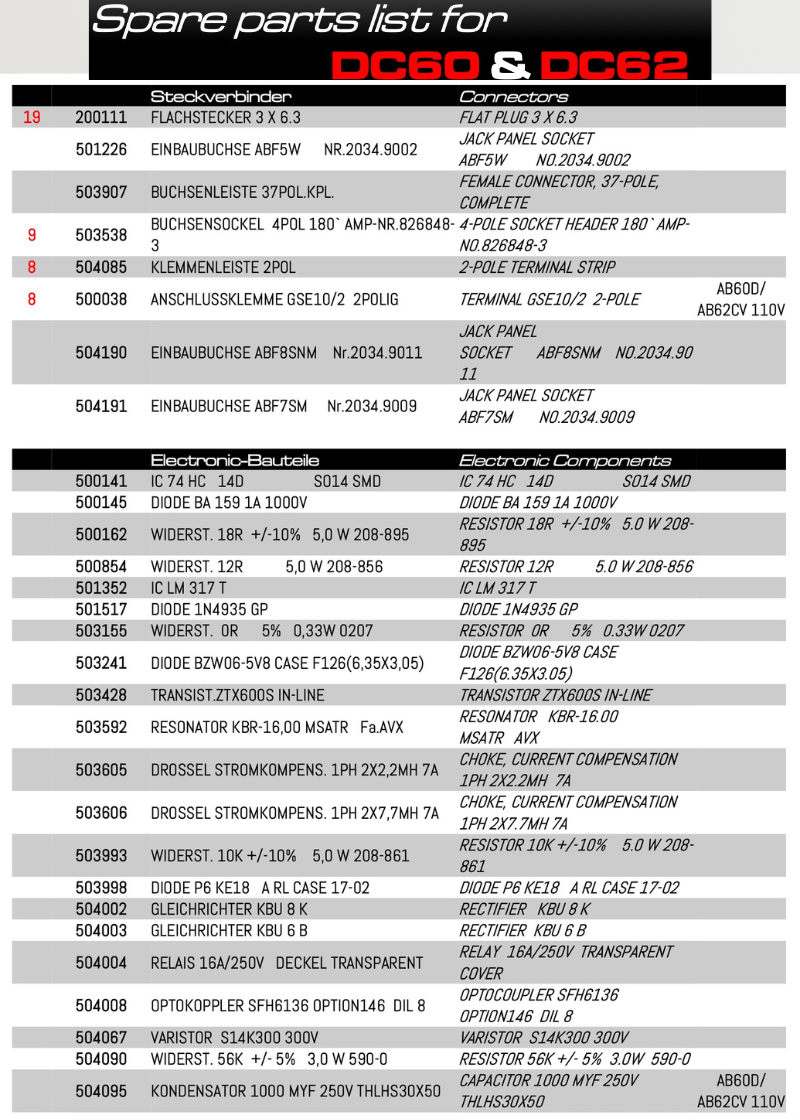 Efka DC60 and DC62 spare parts list for part 1113313, page 3