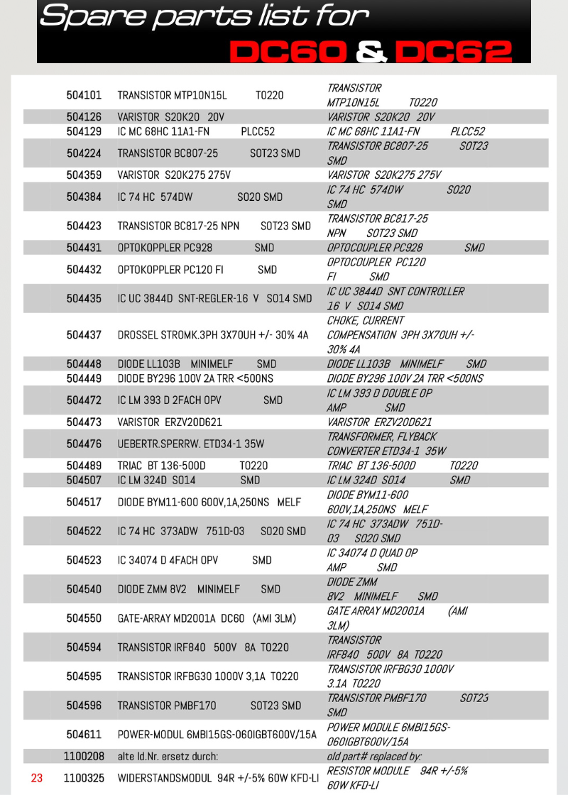 Efka DC60 and DC62 spare parts list for part 1113313, page 4