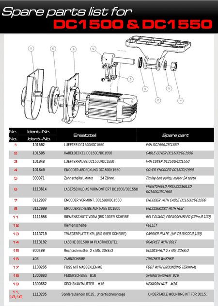 Efka DC1500 and DC1550 spare parts list for part 1111856
