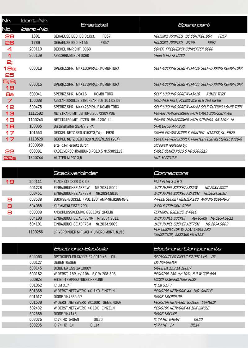 Efka DC82 spare parts list for part 600016, page 2