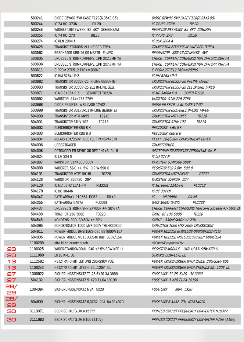 Efka DC82 spare parts list for part 600016, page 3