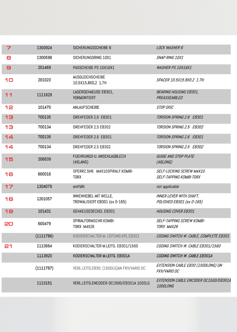 Efka EB301 and EB302 spare parts list for part 600016
