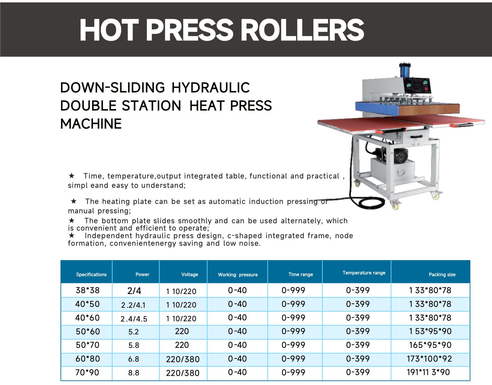Economy Hydraulic Double Station Heat Press Machine – Sliding Table (16x24 Option Available)