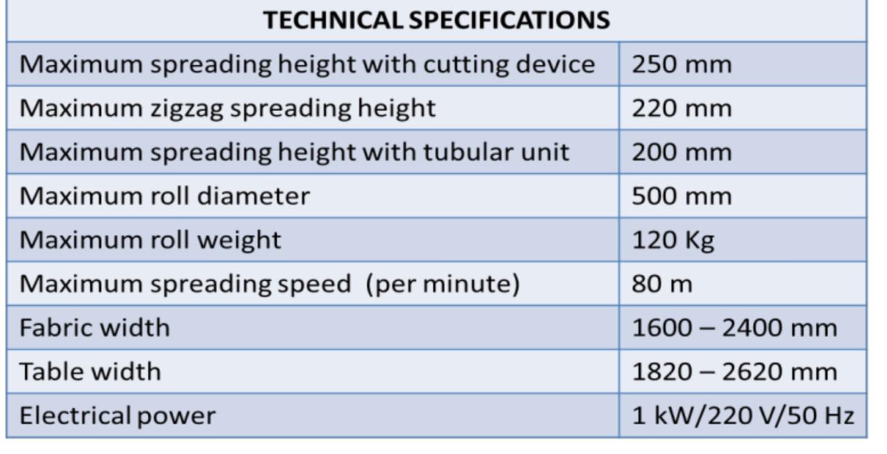 Manual Fabric Spreading Machine - Empenzo Automated Sewing Systems