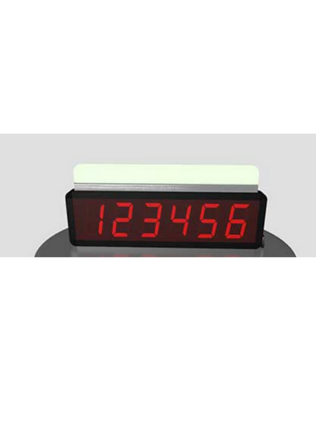 Machine Counter - Empenzo Automated Sewing Systems