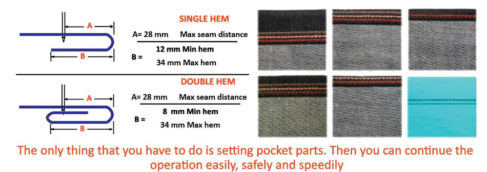 Automatic Pocket Hemmer Kansai Head 3 Needle-Chain Stich ( Made in Turkey )