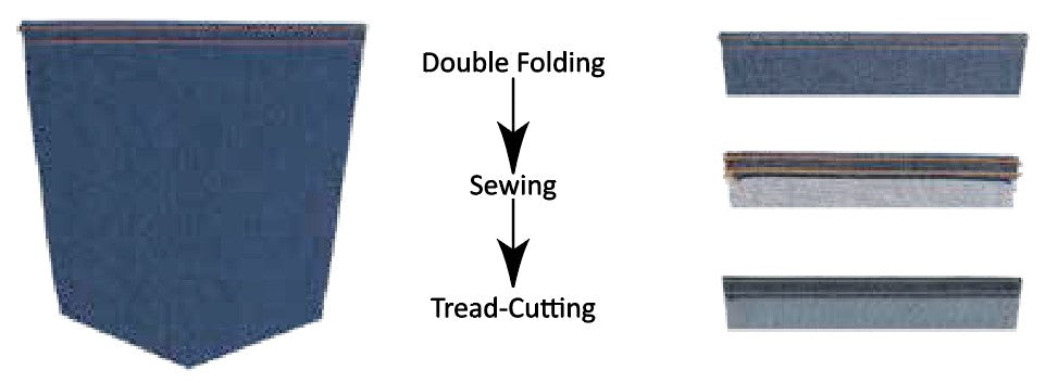 Automatic Pocket Hemmer Kansai 3 Needle Chain Stitch Denim Machine