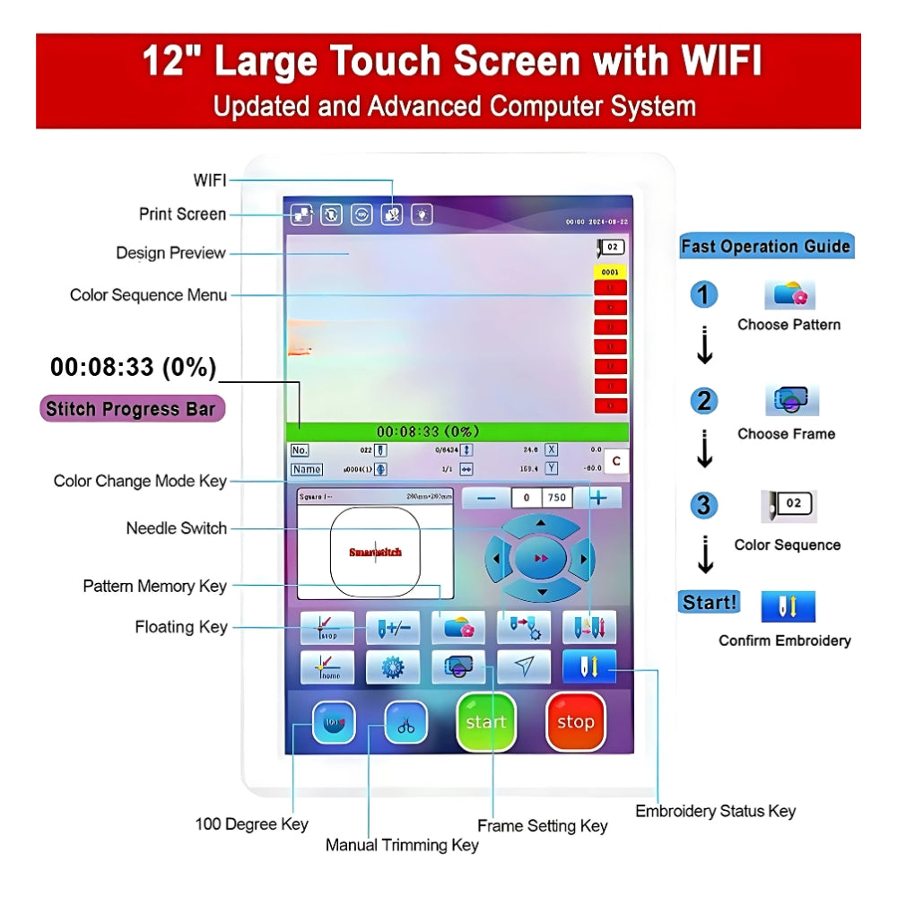 12 Needle Commercial (360x200mm)
