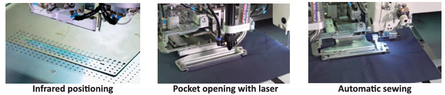 Automatic Pocket Welting Machine with Laser