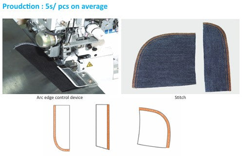 Automatic Serging Machine for Casual Wear | Pegasus MX5204 Overlock