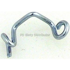 THREAD GUIDE