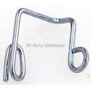 THREAD GUIDE